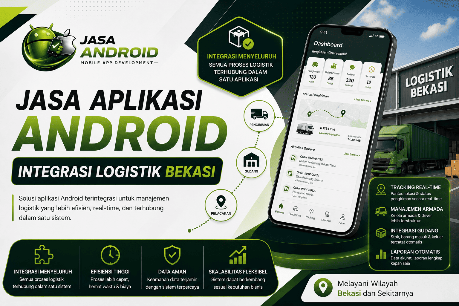 Jasa Aplikasi Android Integrasi Logistik Bekasi untuk Bisnis yang Ingin Lebih Cepat, Tertata, dan Profesional